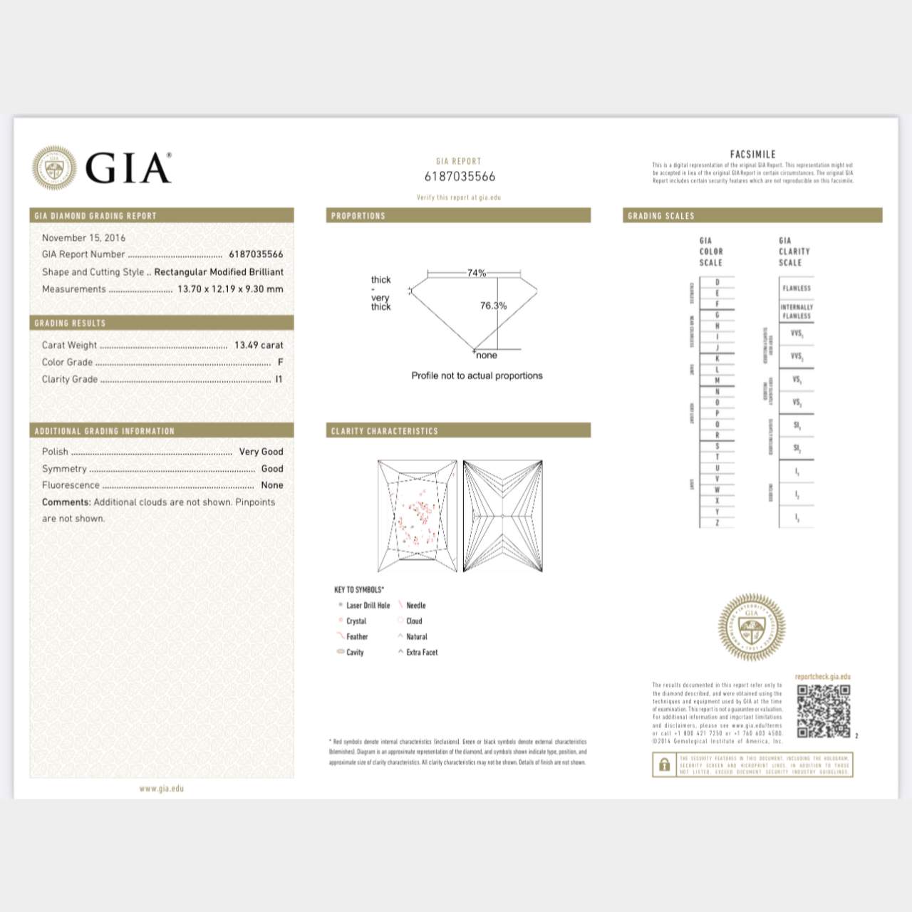 Platinum 13.49 Ct. GIA Certified Diamond Ring - Image 5