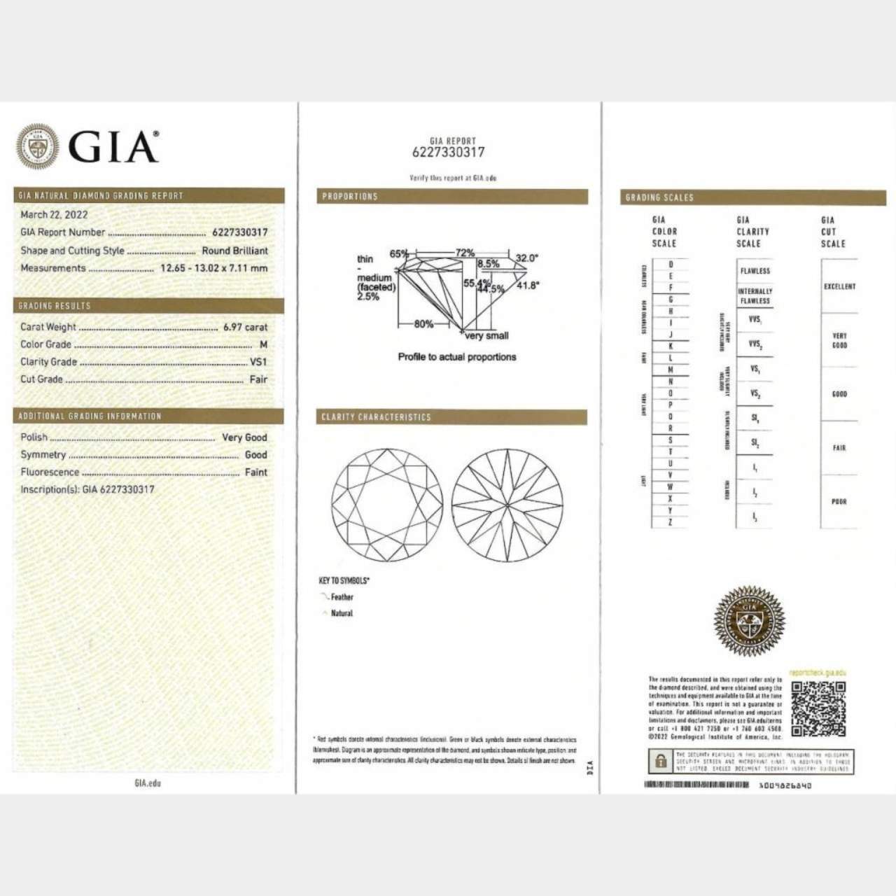 18K Yellow Gold GIA Certified 6.97 Ct. Diamond Ring