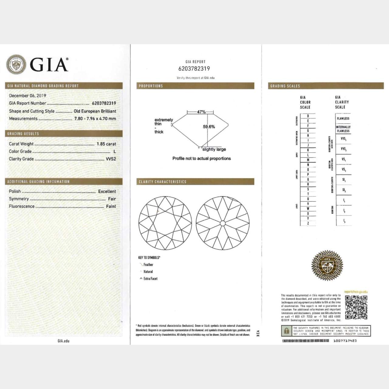 GIA Certified Diamond and Emerald Ring