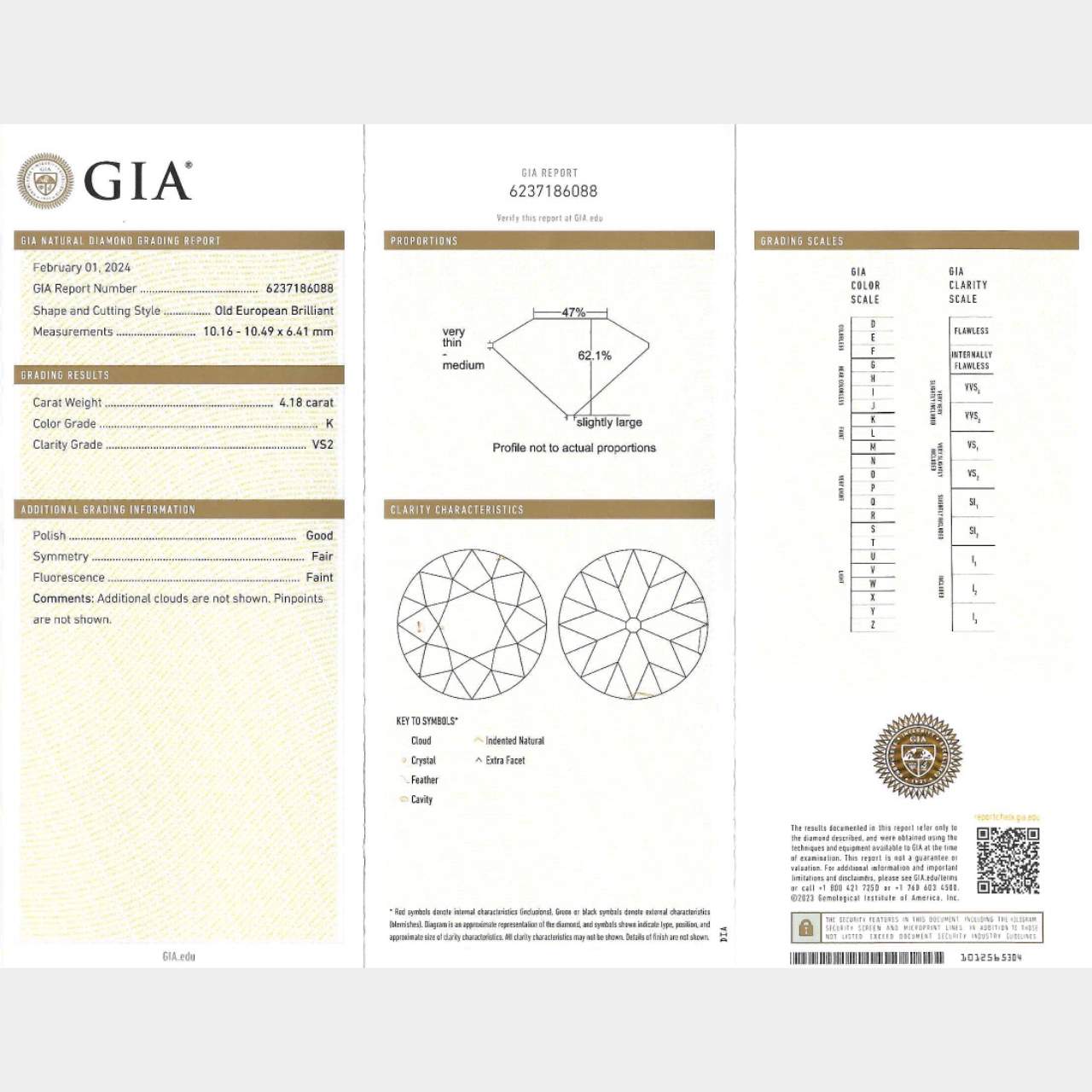 Platinum 4.18 Ct. GIA Certified Old European-cut Diamond Ring