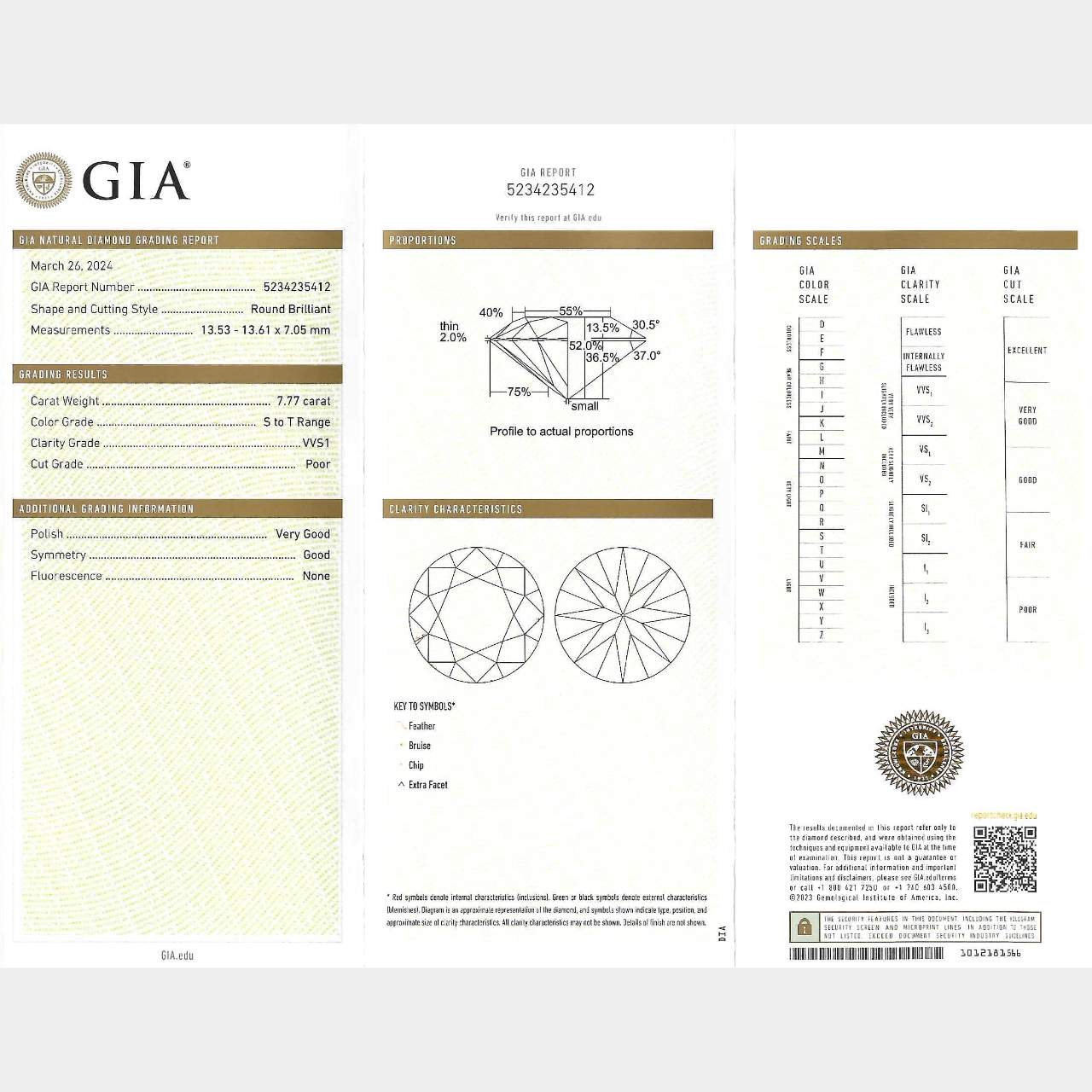 Platinum & 18K Yellow Gold 7.77 Ct. GIA CERTIFIED Diamond Ring