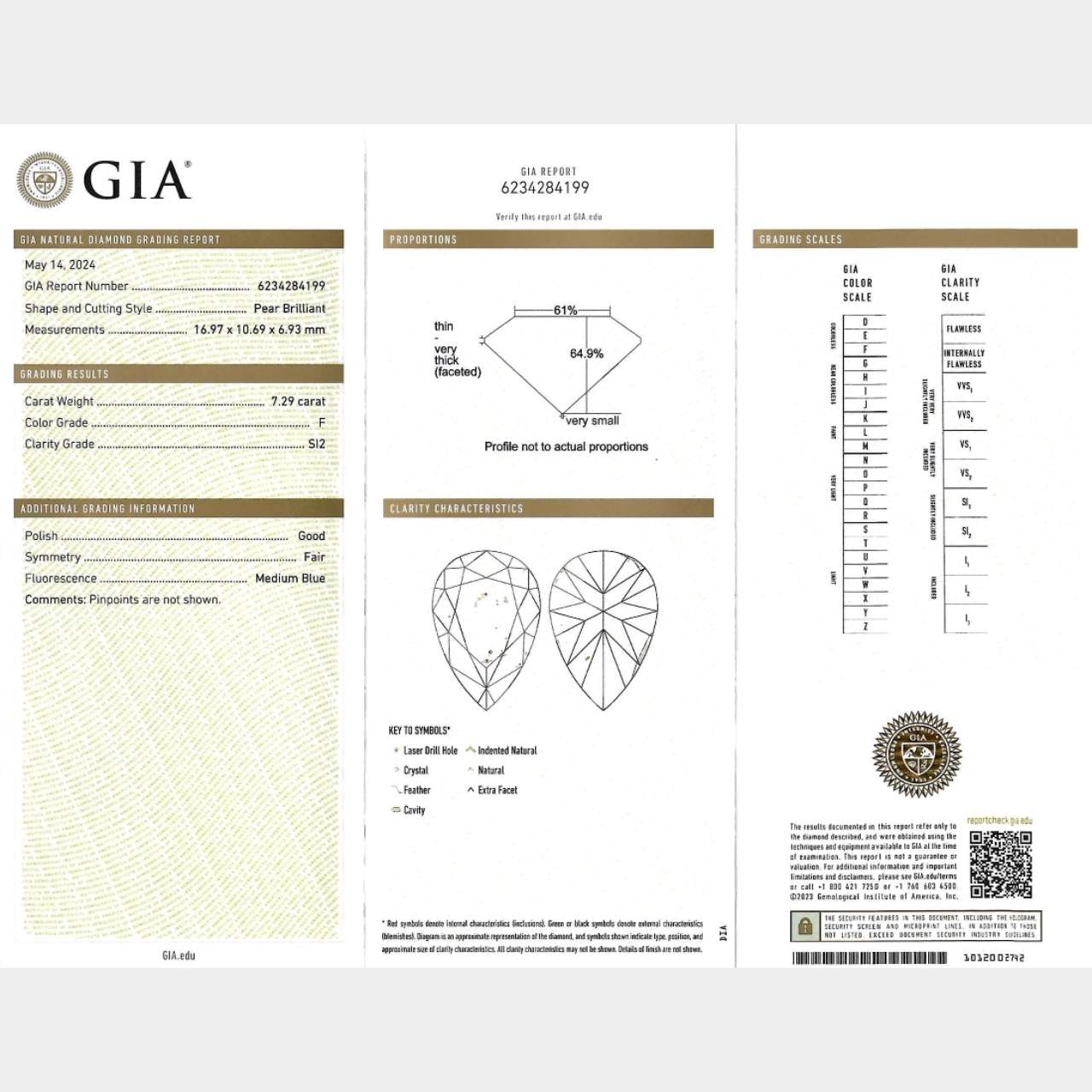 Platinum GIA Certified 7.29 Ct. Pear-shape Diamond Ring