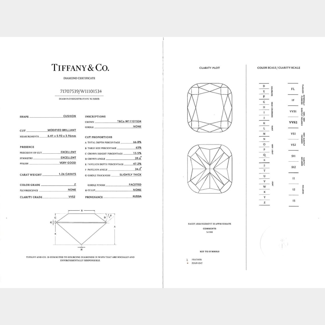 TIFFANY & CO. Certified 1.26 Ct. Diamond Ring