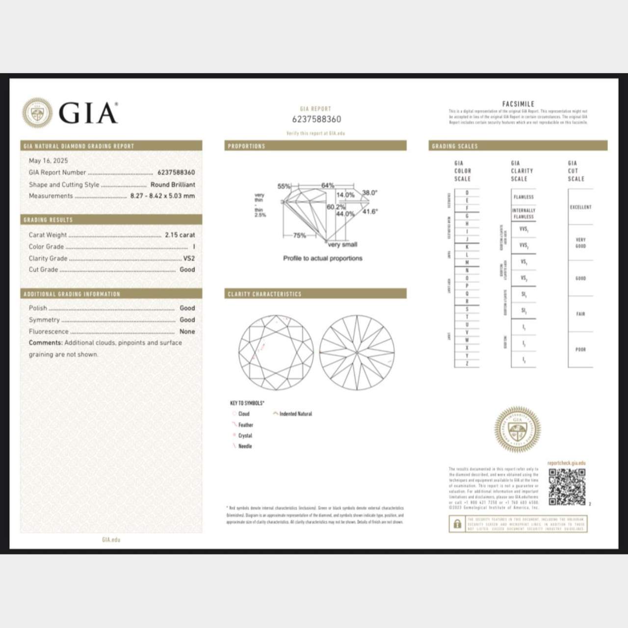 2.15 Ct. GIA Certified Diamond Engagement Ring