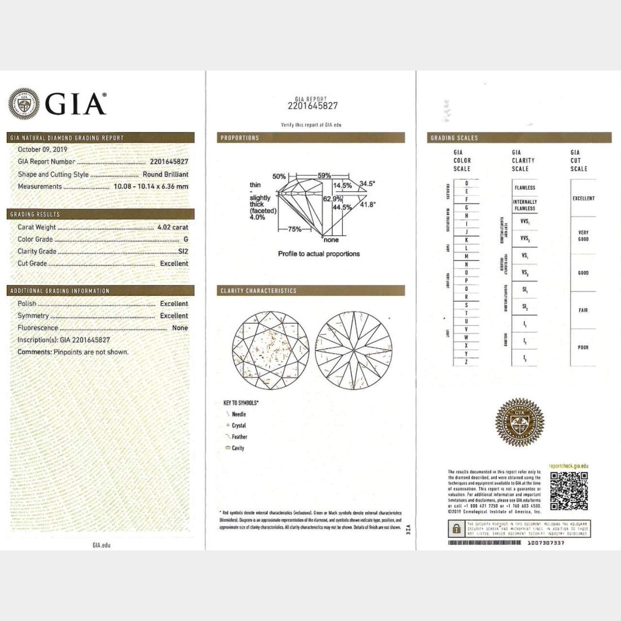 GIA CERTIFIED 4.02 Ct. Diamond Ring