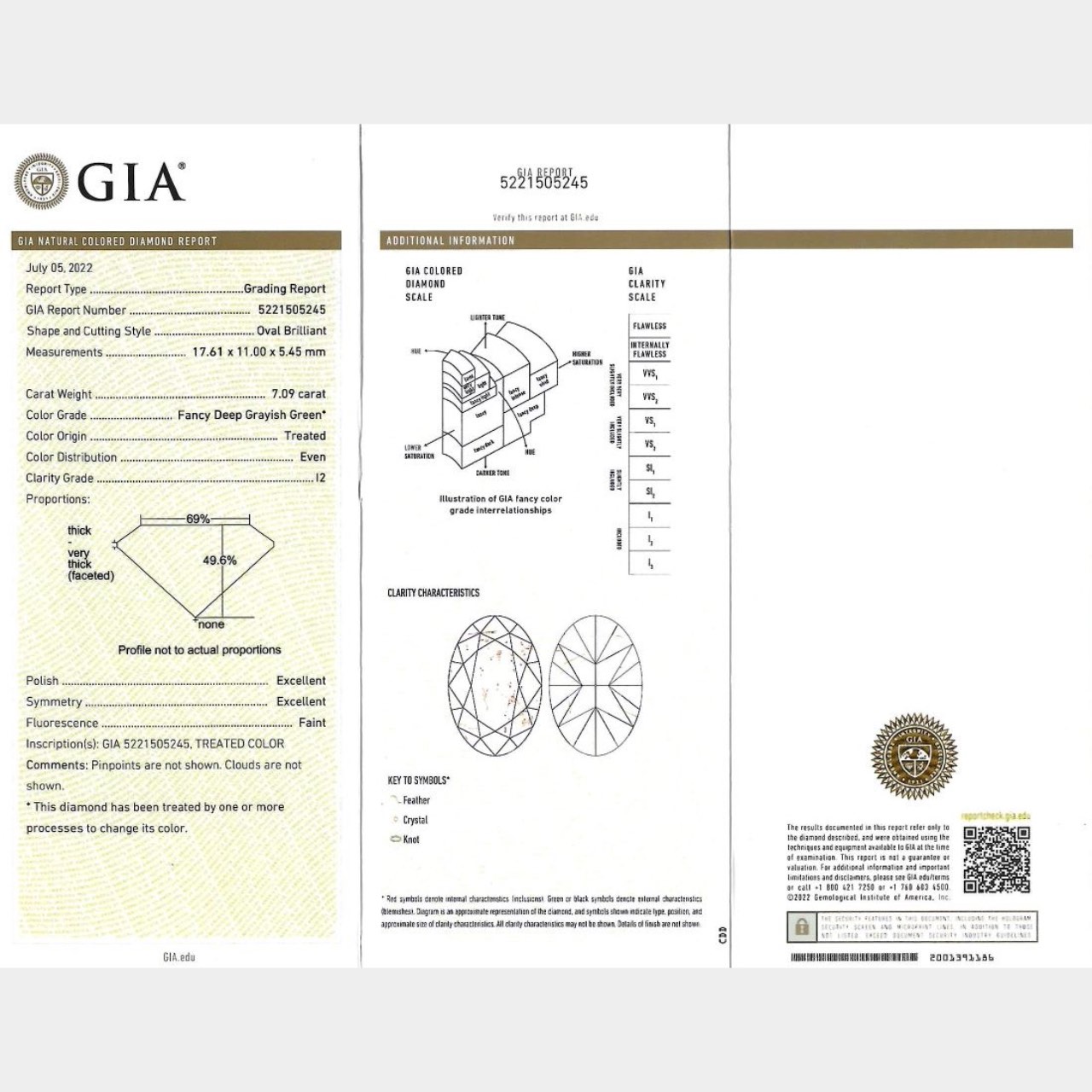 GIA Certified 7.09 Ct. Fancy Deep Grayish Green Diamond Ring - Image 6