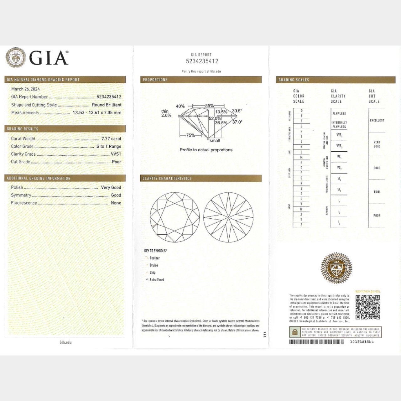 18K Yellow Gold & Platinum 7.77 Ct. GIA Certified Diamond Ring - Image 5